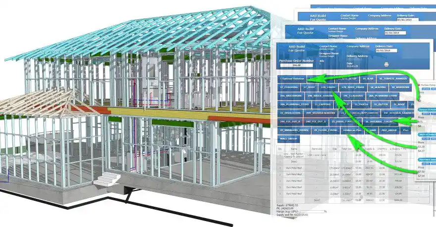 
										How To Create Building Information Modeling For Estimation?