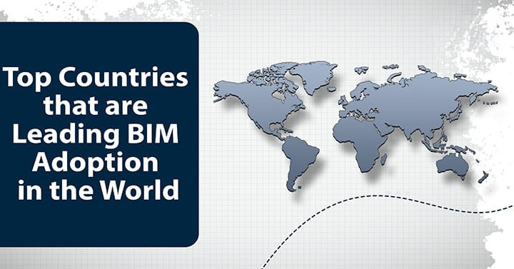 
										Top Countries that are Leading BIM Adoption in the World