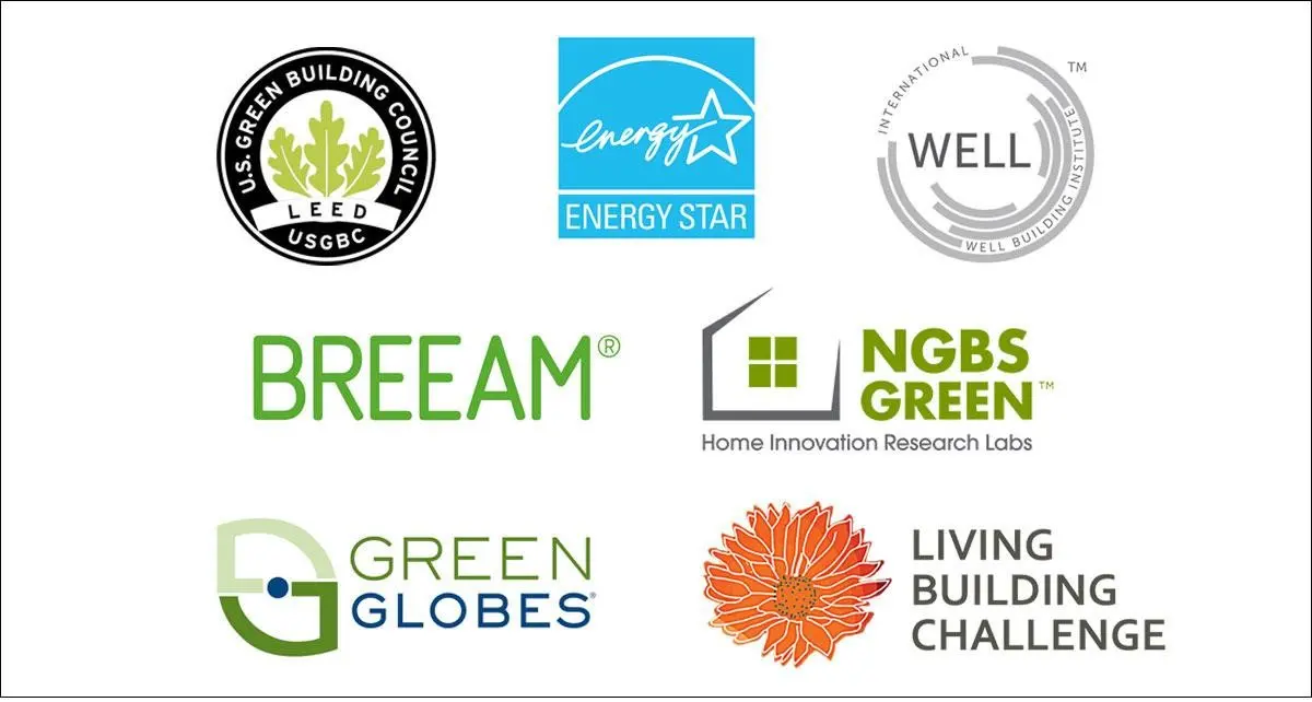 Green Building Certifications Green Building Certifications