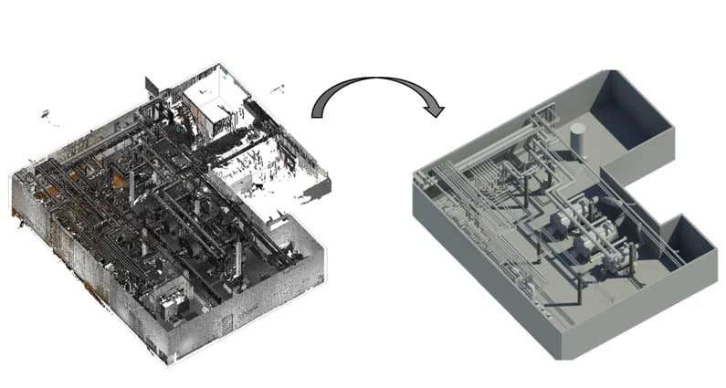 scan to bim scan to bim