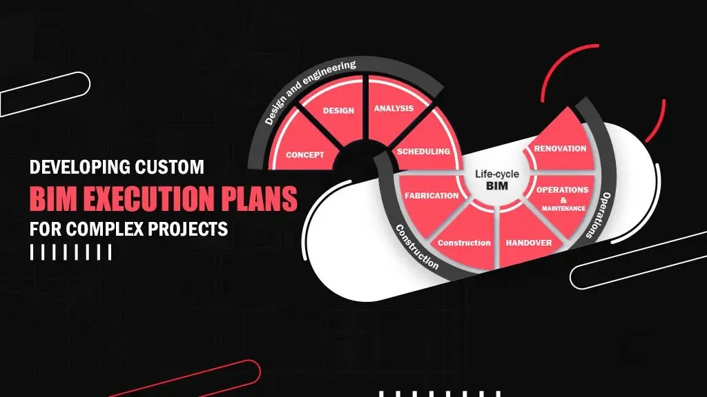 
										Developing Custom BIM Execution Plans (BEPs) for Complex Projects