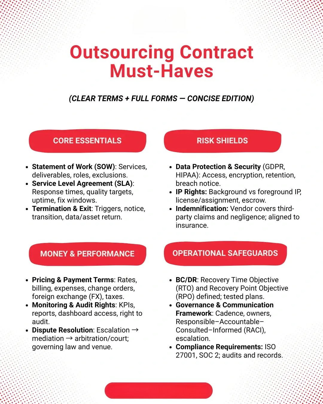 Outsourcing Contracts Must Haves Outsourcing Contracts Must Haves