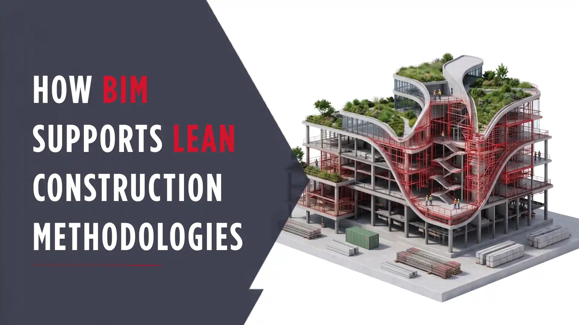 
										How BIM Supports Lean Construction Methodologies