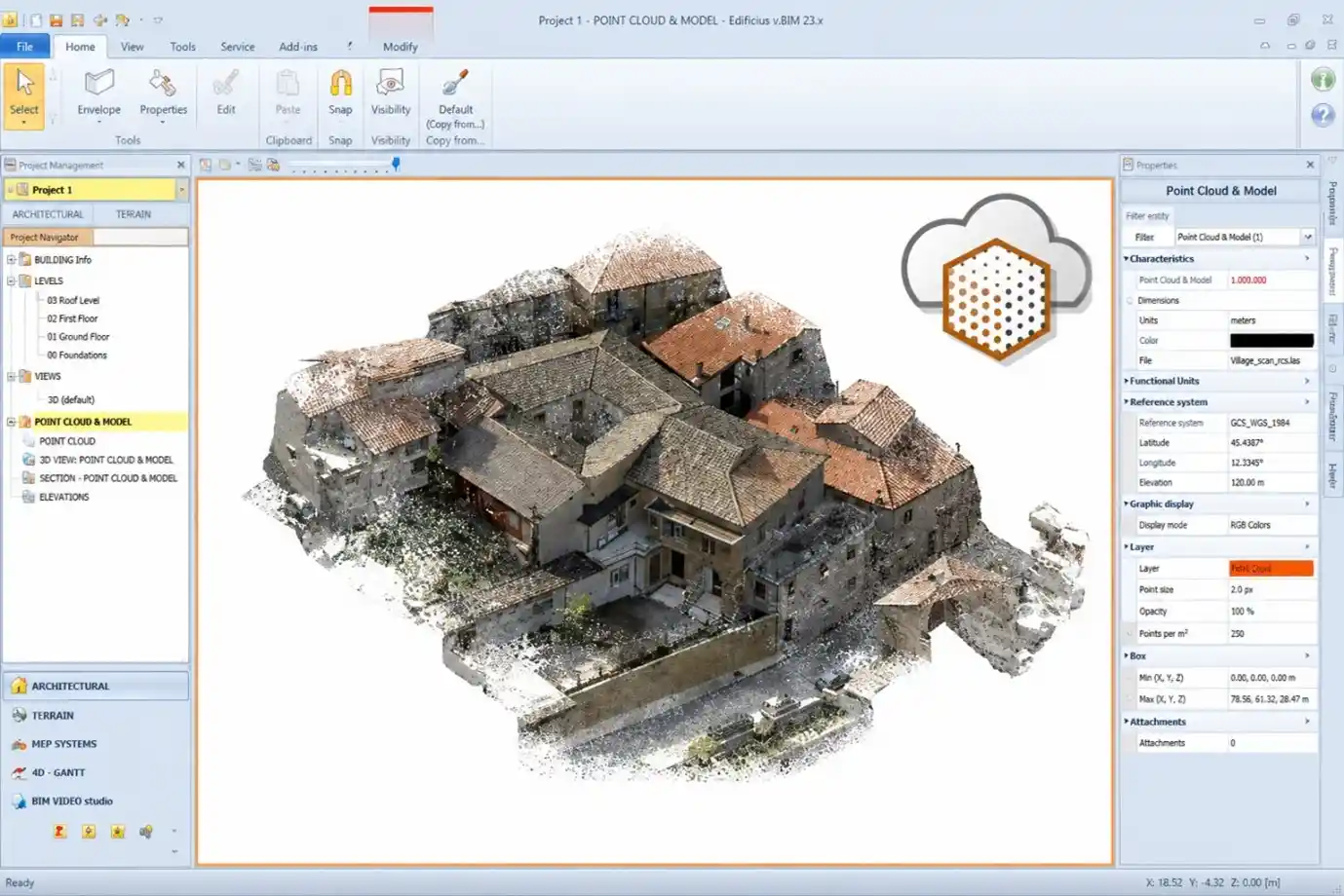 Point Cloud Modeling