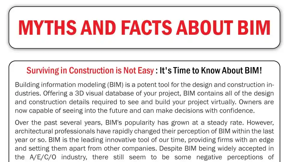 Myths and Facts about BIM